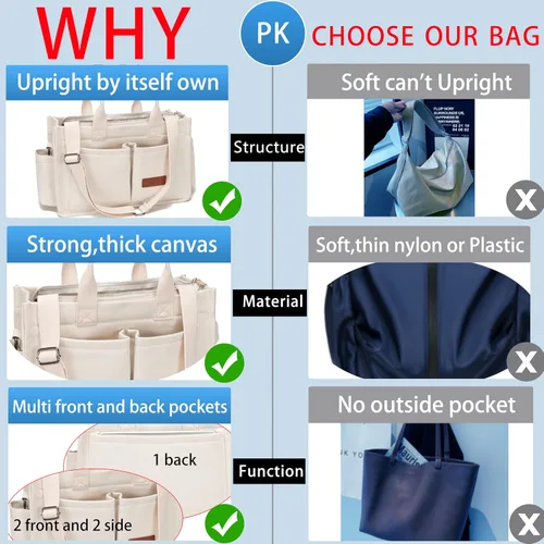 Vista 5 de Bolso de mano para mujer con compartimentos, bolso grande de lona para mujer, bolso cruzado de trabajo, portátil, bolsa de libros, bolsos de hombro
