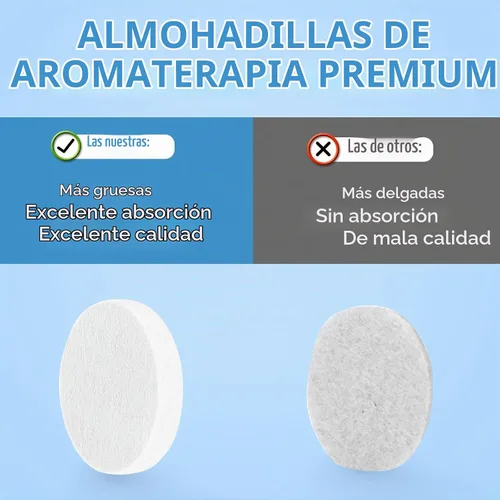 Vista 4 de KEEPOW - Paquete de 12 almohadillas de repuesto de aroma para LEVOIT Core Mini y LV-H128 Purificador