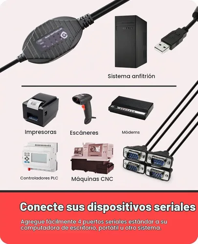 Vista 4 de Gearmo Adaptador RS-232 de 4 puertos a USB con indicadores LED, 5 pies de longitud, chipset FTDI, protección ESD, compatible con Windows/macOS/Linux