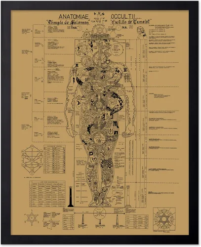 Vista 70 de Poster Master Póster vintage, estampado retro de león verde devorando el sol, arte hermético, arte de mitología, regalo para hombres y mujeres