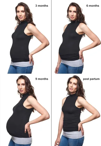 Vista 13 de Bandas para el vientre: disponibles en 8 tamaños y 7 colores. Extensor de camisa de maternidad y posparto, 3 paquetes para todas las etapas