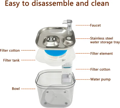 Vista 7 de Fuente de agua para gatos, fuente de agua para mascotas de 85 oz/2.5 L, dispensador automático de agua para gatos y perros para gatos, perros