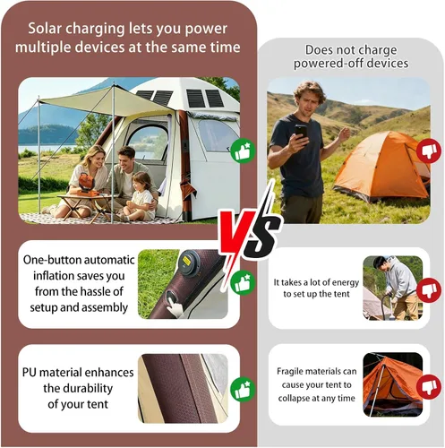 Vista 10 de Automatic Tents for Camping 4 Person with Rechargeable Device, Portable Carry 4000mm Waterproof & UV Protection Pop Up Tent, Easy Setup Instant