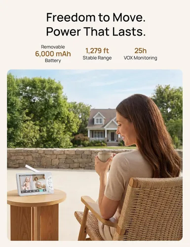 Vista 9 de Dr.Care LumiView Max Smart WiFi Baby Monitor – 7 pulgadas 1080P FHD y cámara 2K, modo de privacidad, detección de llanto y movimiento, batería