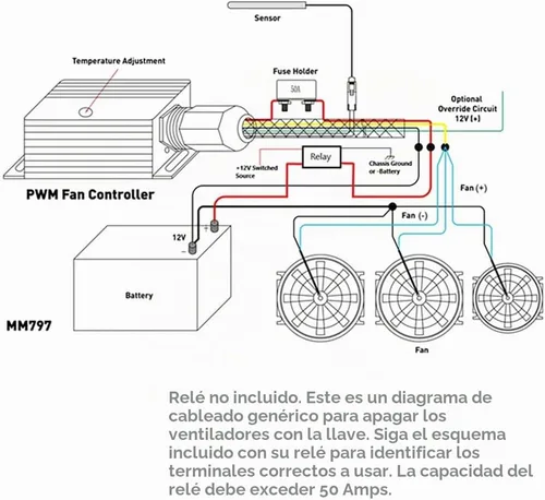 Vista 4 de Mishimoto MMFAN-PWM-UBK Controlador de ventilador de modulación de ancho de pulso, negro