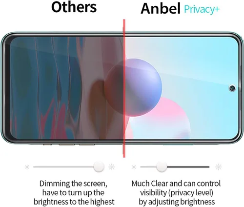 Vista 6 de Anbzsign[2 unidades] Protector de lente de cámara y [2 unidades] Protector de pantalla de privacidad para Xiaomi Redmi Note 10 / Redmi Note 10S