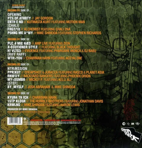 Vista 2 de Reanimation