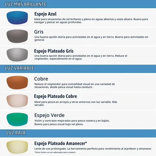 Vista 6 de Costa Man - Gafas de sol con montura negra mate, lentes de espejo azul, 2.36 pulgadas Espejo Negro/Cobre Plata 20.46 oz