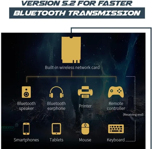 Vista 4 de Adaptador WiFi 6 AX200 Tarjeta WiFi 802.11ax M.2 de doble banda para PC Hasta 2.4 Gbps Sin vPro Compatible con Bluetooth 5.2 e Intel, AMD