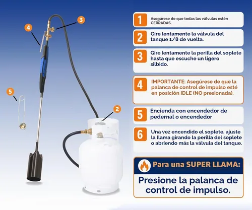 Vista 9 de Kit de soplete de propano Flame King resistente, quemador de malas hierbas, 500,000 BTU con chispero, con conjunto regulador de manguera de 10 pies