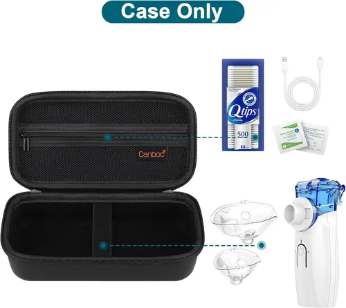 Vista 2 de Canboc Estuche de viaje para nebulizador inhalador portátil de mano, nebulizador de compresión para el hogar para adultos y niños, bolsillo de malla