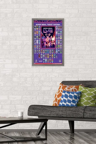 Vista 2 de Trends International NFL League - Póster de pared para collage de boletos del Super Bowl LVIII