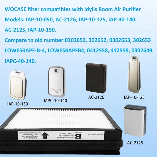 Vista 4 de Paquete de 2 filtros de repuesto Idylis Air Purifier Hepa B (2 HEPA + 2 filtros de carbono), apto para purificadores de aire Idylis AC-2125