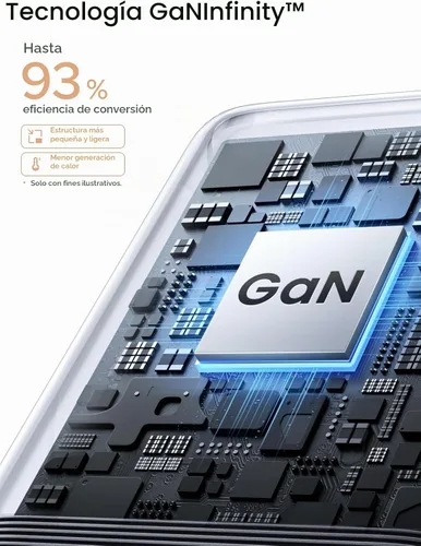 Vista 5 de UGREEN Nexode Air - Bloque de carga USB C GaN de 65 W con cable de 3.3 pies Naranja