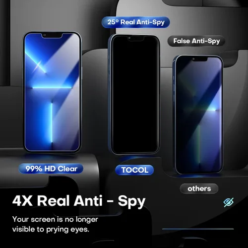 Vista 2 de TOCOL Paquete de 4 protectores de pantalla para iPhone 13 Pro Max, 2 protectores de pantalla de vidrio templado de privacidad + 2 protectores