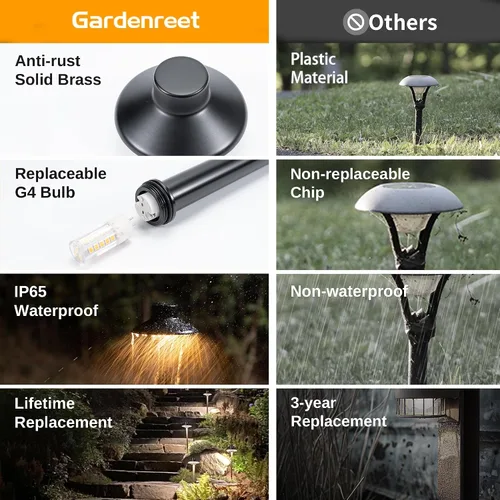 Vista 3 de Gardenreet Luces de camino negras de latón, 12 V de bajo voltaje, luz de camino de paisaje IP65 impermeable, iluminación de pasarela con cable al
