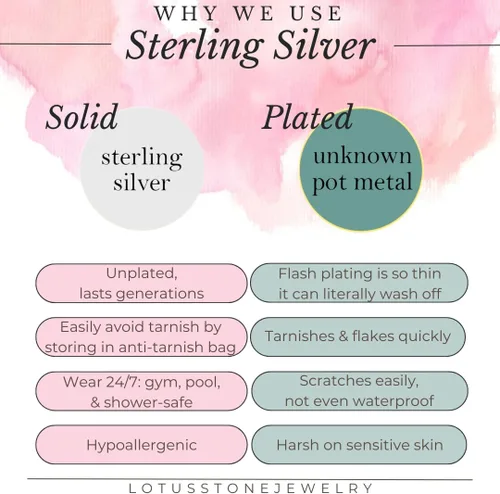 Vista 5 de Aretes de aro finos martillados, elegantes plata esterlina geométrica sólida, relleno de oro y relleno de oro rosa; para mujer por Lotus Stone