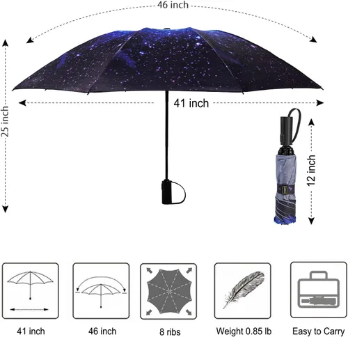 Vista 61 de LANBRELLA Paraguas plegable inverso compacto paraguas de viaje a prueba de viento automático
