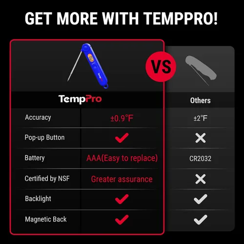 Vista 2 de TempPro TP03B Digital Meat Thermometer for Cooking, Instant Read Thermometer with Backlight, Kitchen Food Thermometer for Grill Smoker BBQ Oil Deep