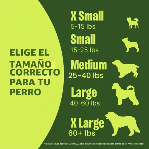 Vista 7 de WHIMZEES Wellness Value Box - Golosinas dentales para perros, masticables naturales, tamaño pequeño, (89 unidades)