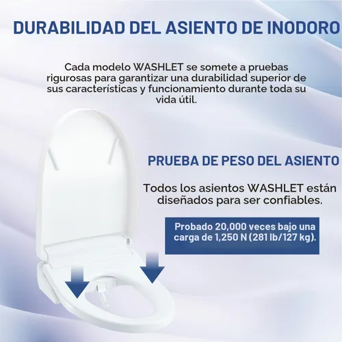 Vista 21 de TOTO® WASHLET® KC2 Asiento electrónico para bidé con asiento calefactado y tapa de cierre suave, redondo, blanco algodón - SW3023#01