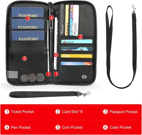 Vista 2 de Evershop RFID Passport Wallet for Family