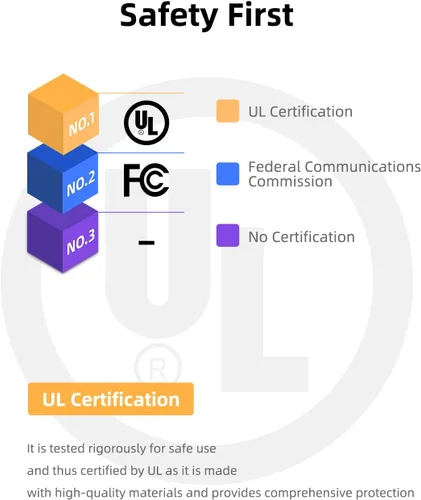 Vista 2 de Certificado UL - Cable de alimentación de 24 V apto para Young Living, Doterra, Innogear, Asakuki, Urpower, TaoTronics, VicTsing Difusor de aceite