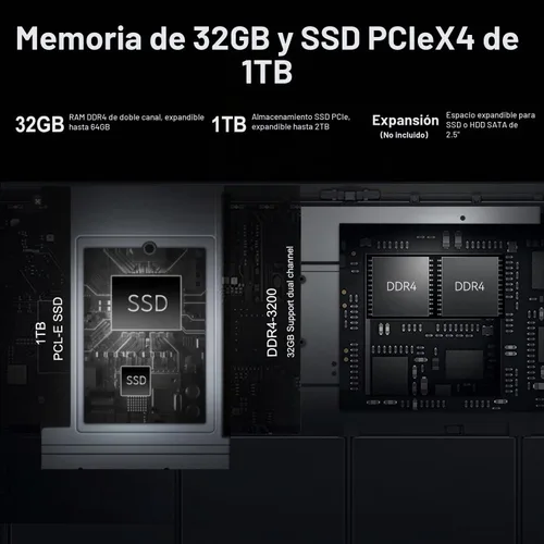 Vista 5 de Nuc 11 con Intel Core i7-1165G7, RAM de 32 GB, SSD PCle de 1 TB, caché de 12 MB, Intel Nuc de hasta 4.70 GHz con WiFi 6, Bluetooth, compatibilidad