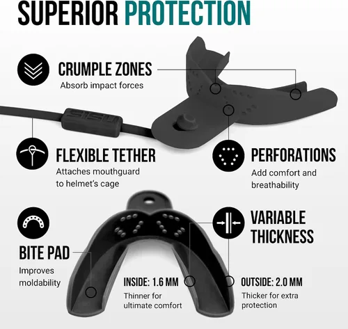 Vista 3 de SISU Protector bucal Tether - Protección preformada con correa para fútbol, hockey, lacrosse, deportes de casco enjaulado – Remoldable hasta 20