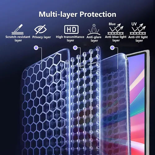 Vista 4 de Pantalla magnética de privacidad de 24 pulgadas para monitor con relación de aspecto 16:9, pantalla de privacidad extraíble para monitor