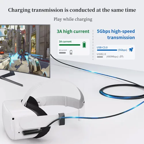 Vista 2 de Virtual Reality Headset Link Cable For Oculus Quest 2 And Quest,5Gbps High-Speed Data Transmission And Fast Charging-16FT (5M)
