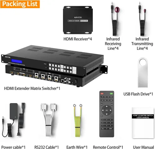 Vista 7 de Matriz extensor HDMI 4K 4 en 8 salidas con interfaz gráfica de usuario web, divisor de matriz/conmutador HDMI 4K a 60Hz sobre CAT6/7 cable