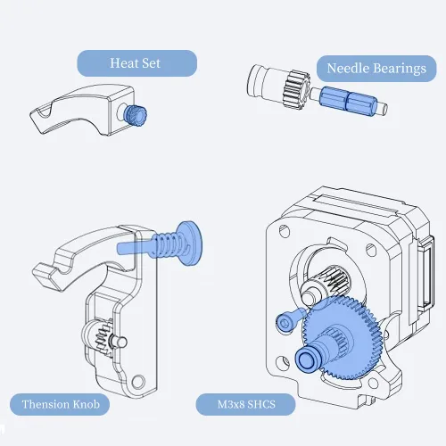 Vista 5 de Accesorios para impresoras 3D Voron 2.4 Extrusora Kit de hardware de engranaje dual compatible con Voron 2.4 BMG Kit Extrusor..