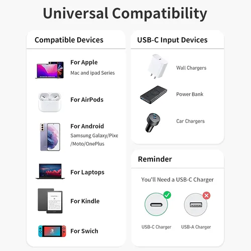 Vista 7 de Cable de carga magnético USB C de 100 W, rotación de 180°, cable de carga magnético 2 en 1 para teléfono [2 unidades, 4/6.6 pies], transferencia