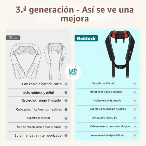 Vista 2 de Nekteck Masajeador de cuello 6D con calor, masajeador de cuello Shiatsu