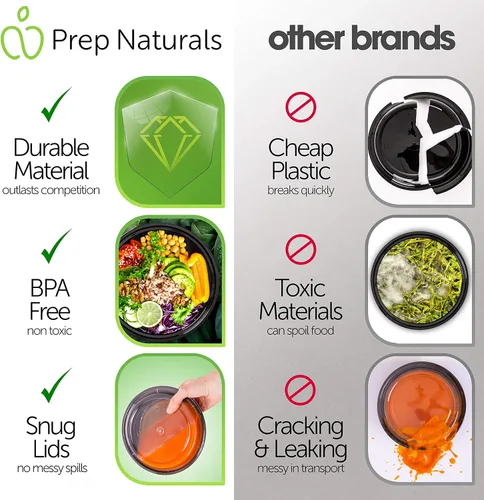 Vista 2 de Prep_Naturals_circles_containers BPA-Free Plastic Meal Prep Containers - Airtight Lids, Microwave & Freezer Safe for Portion Control
