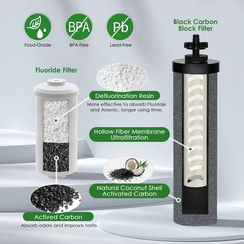 Vista 2 de Paquete de filtros negros y fluoruros de repuesto para el sistema de filtro de agua Big Berkey, compatible con filtro Berkey de repuesto, filtro