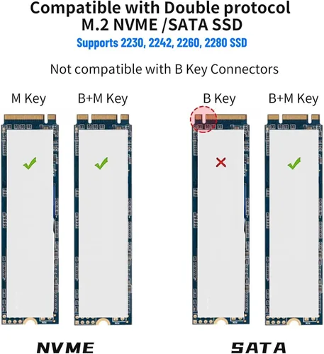 Vista 7 de Carcasa SSD SATA NVMe SSK, lector adaptador M.2 a USB USB-C 3.2 Gen 2 For NVMe & SATA SSD,Tool-Free, M/B+M Key, PCIe 10Gbps / SATA 6Gbps, UASP