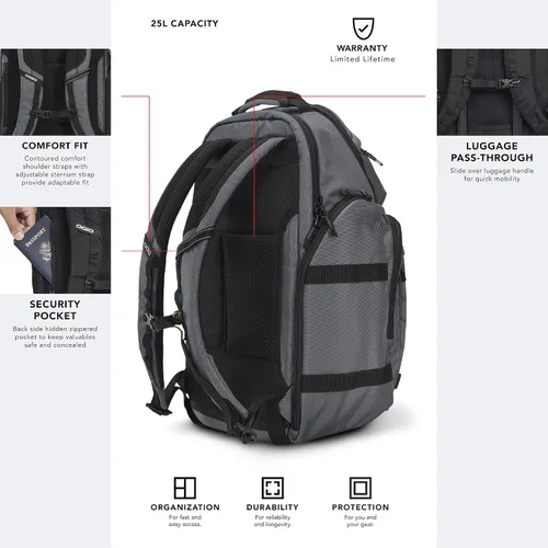 Vista 3 de Mochila PACE 25, gris