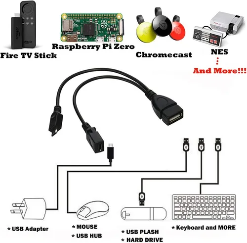 Vista 3 de 2-in-1 Micro USB to USB Adapter (OTG Cable + Power Cable) for Fire Stick, PlayStation Classic and More - 2 Pack