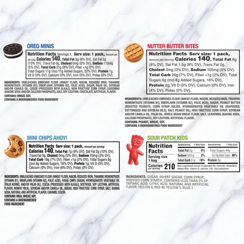 Vista 2 de OREO Mini galletas, Chips AHOY! Mini galletas, SOUR PATCH KIDS Candy & Nutter Butter Bites & Candy Bites & Candy Variety Pack, 32 paquetes