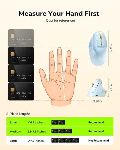 Vista 7 de Seenda MOE302 - Mouse ergonómico vertical con reposamanos, mouse inalámbrico recargable para aliviar el dolor de muñeca, acceso directo de Azul
