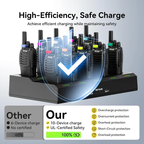 Vista 2 de Retevis H-777 Walkie Talkies para adultos, radio de 2 vías de largo alcance con auriculares, cargador de múltiples bandas de 10 vías, radios