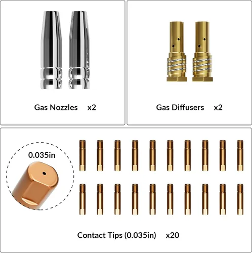 Vista 5 de GZ GUOZHI Kit de accesorios para pistola de soldadura MIG 0.035 pulgadas, boquilla difusora para GZ GUOZHI MIG-200P MIG-140 MIG-130 MIG-135 MIG-160