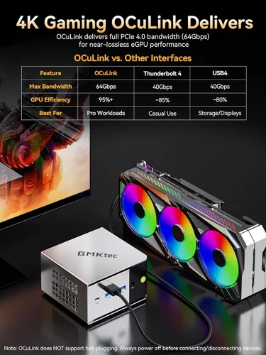 Vista 5 de GMKtec M8 Mini PC AMD Ryzen 5 PRO 6650H (Turbo 4.5GHz) 1TB SSD 16GB LPDDR5
