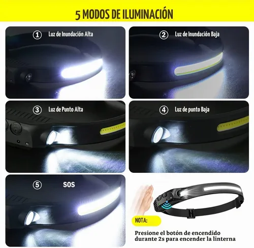 Vista 3 de AURUZA 2 piezas de linterna frontal recargable, linternas LED para la cabeza 2 COB con haz amplio de 230°, faro con sensor de movimiento, 5 modos