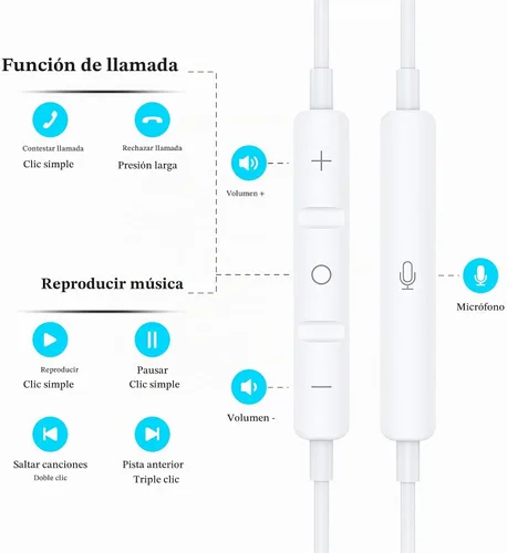 Vista 4 de Auriculares con cable para Samsung Galaxy A15 A14 A13 A12 A11 A20 S9, auriculares con cable de 0.138 in con micrófono, auriculares estéreo de alta