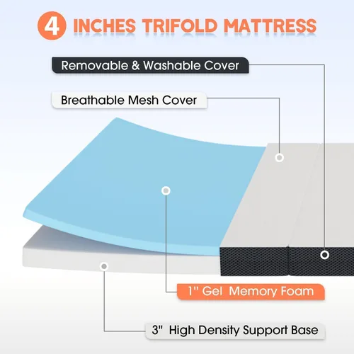 Vista 3 de Colchón plegable, de 4 pulgadas, portátil, de tamaño matrimonial, colchón triple plegable de espuma viscoelástica con funda lavable para campamento