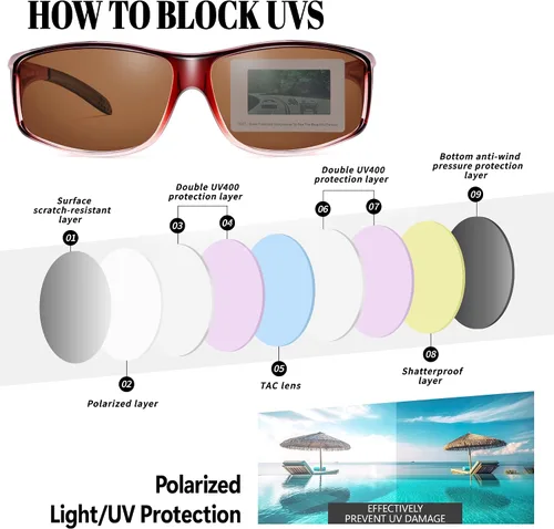 Vista 49 de Polarized Sunglasses Fit Over Glasses for Women Men with UV400 Protection Over Wrap Around Sun Glasses