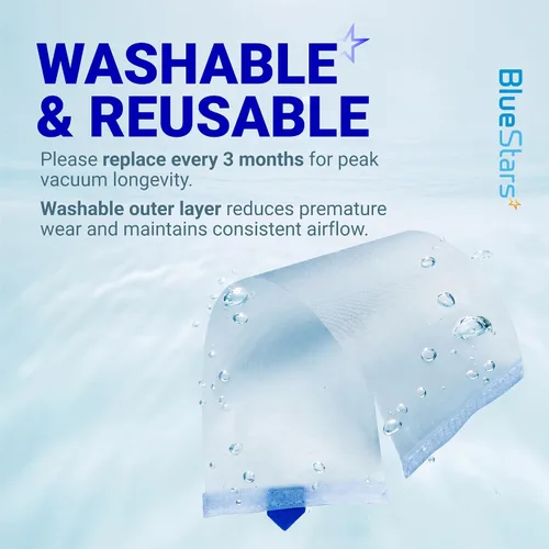 Vista 6 de BlueStars Filtro HEPA con malla blanca para aspiradoras inalámbricas INSE N5S N5T S6T S6P Pro S610/TMA T120 T121 T151 T150 T220 T220 T210 T181 T180